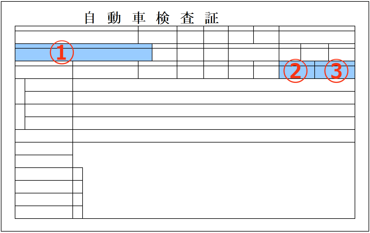 自動車検査証